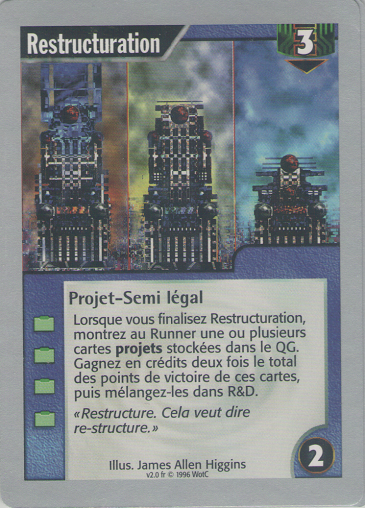 Restructuration